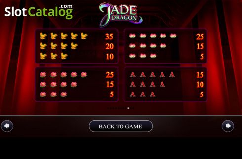 Οθόνη7. Jade Dragon (AGS) Κουλοχέρης