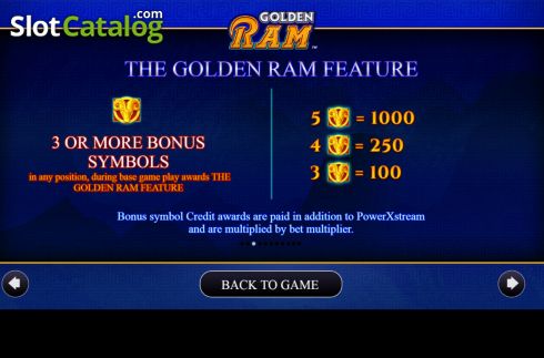 Οθόνη5. Golden Ram Κουλοχέρης