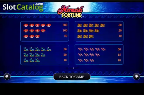 Οθόνη9. Mermaids Fortune (AGS) Κουλοχέρης