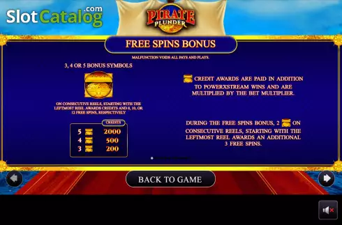Οθόνη5. Pirate Plunder (AGS) Κουλοχέρης