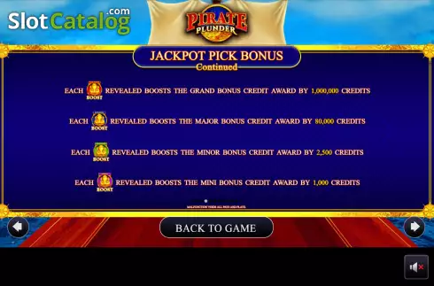 Οθόνη8. Pirate Plunder (AGS) Κουλοχέρης