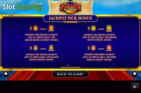 Οθόνη9. Pirate Plunder (AGS) Κουλοχέρης