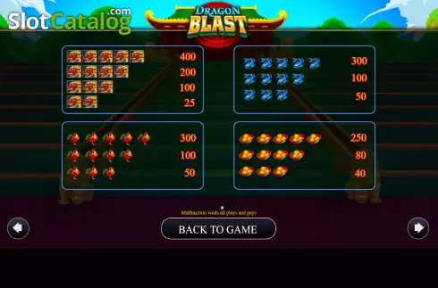 Οθόνη9. Dragon Blast (AGS) Κουλοχέρης