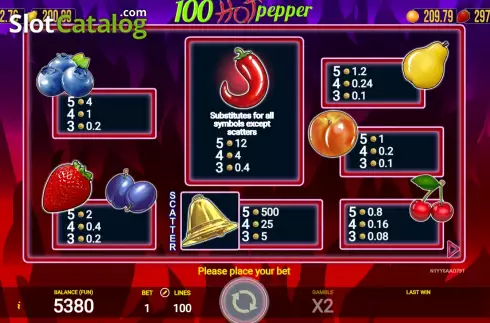 Οθόνη6. Hot Pepper 100 Κουλοχέρης