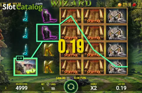 Οθόνη3. Wizard (AGT Software) Κουλοχέρης
