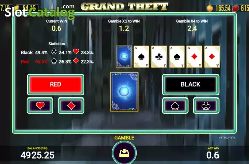 Οθόνη5. Grand Theft Κουλοχέρης