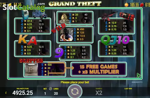 Οθόνη6. Grand Theft Κουλοχέρης