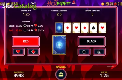 Οθόνη5. Hot Pepper 6 Reels Κουλοχέρης