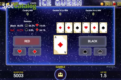 Οθόνη5. Ice Queen (AGT Software) Κουλοχέρης