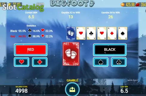 Οθόνη5. Bigfoot (AGT) Κουλοχέρης
