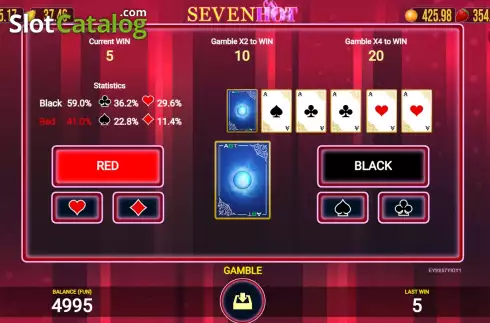 Οθόνη5. Seven Hot Κουλοχέρης