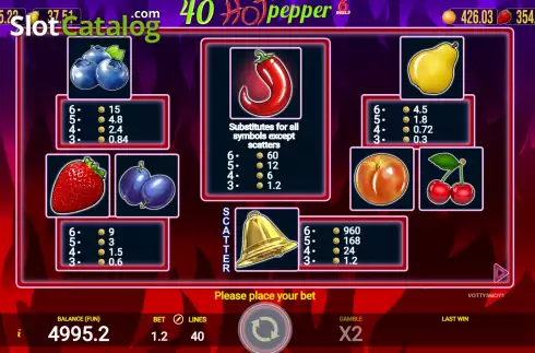 Οθόνη6. 40 Hot Pepper 6 Reels Κουλοχέρης 