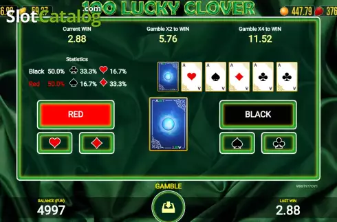 Οθόνη5. 100 Lucky Clover Κουλοχέρης
