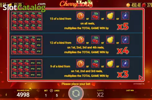 Οθόνη6. Cherry Hot Κουλοχέρης