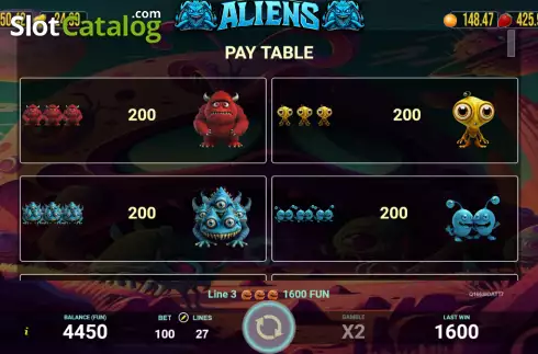Οθόνη6. Aliens (AGT Software) Κουλοχέρης