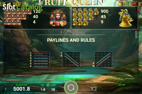 Οθόνη7. Fruit Queen (AGT Software) Κουλοχέρης