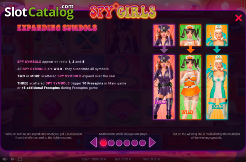 Οθόνη7. Spy Girls Κουλοχέρης