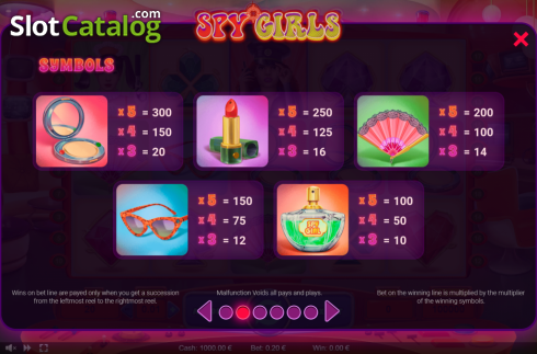 Οθόνη8. Spy Girls Κουλοχέρης