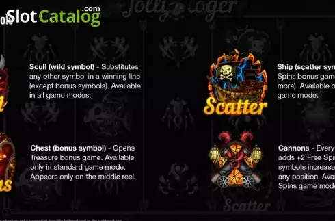 Οθόνη9. Jolly Roger (Thunderspin) Κουλοχέρης