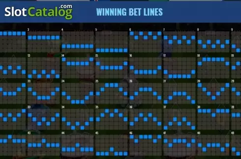 Οθόνη5. World Cup Football Slot Κουλοχέρης