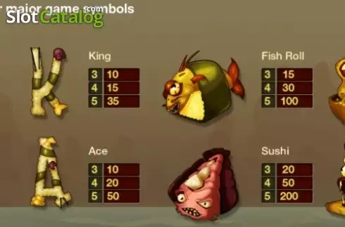 Οθόνη7. Monster Sushi Κουλοχέρης