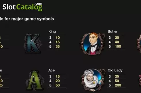 Οθόνη7. Queen of Spades (Thunderspin) Κουλοχέρης