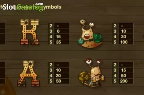 Οθόνη6. Snailtown Κουλοχέρης