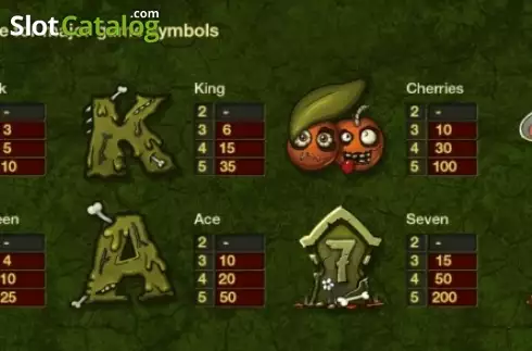 Οθόνη6. Zombie Slot (Thunderspin) Κουλοχέρης