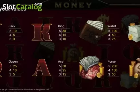 Οθόνη7. The Money Κουλοχέρης