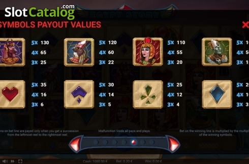 Οθόνη7. Egypt Story Κουλοχέρης