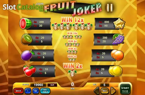 Οθόνη4. Fruit Joker II Κουλοχέρης 
