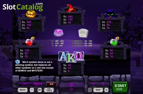 Οθόνη4. Halloween Night (Adell Games) Κουλοχέρης