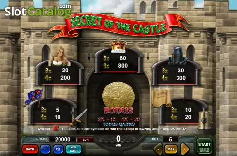 Οθόνη4. Secret Of The Castle Κουλοχέρης