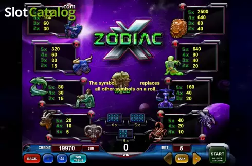 Οθόνη4. X Zodiac Κουλοχέρης