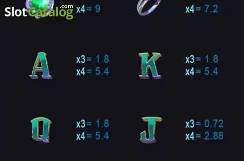 Οθόνη5. Jewel Mastermind Κουλοχέρης 