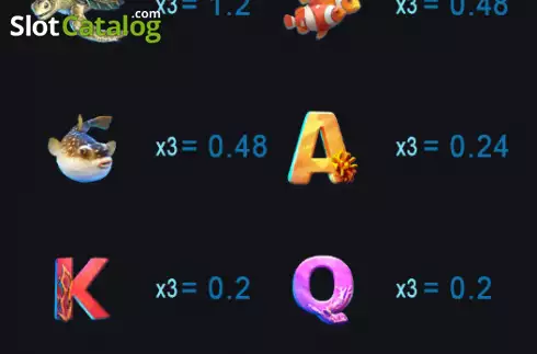 Οθόνη5. Infinity Ocean Κουλοχέρης 