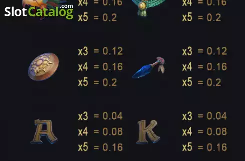 Οθόνη3. Aztec: Bonus Hunt Κουλοχέρης