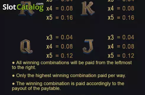 Οθόνη4. Aztec: Bonus Hunt Κουλοχέρης