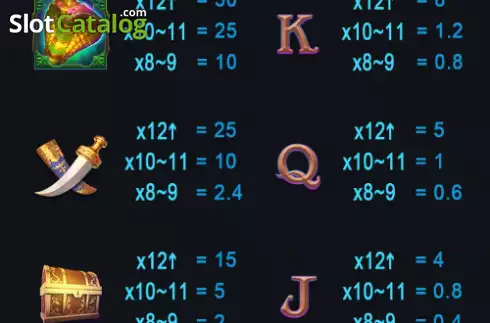 Οθόνη5. Genie Mystery Κουλοχέρης