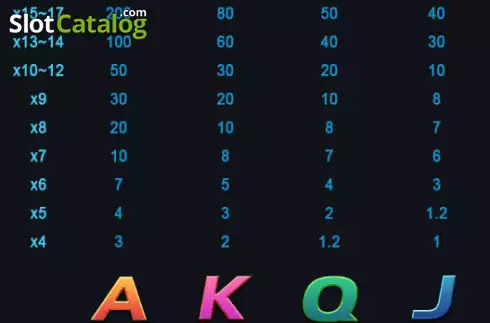 Οθόνη6. World Cup Final Κουλοχέρης