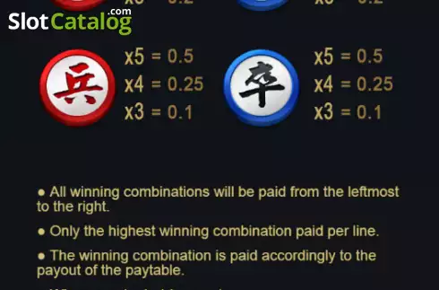 Οθόνη6. Xiang Qi Ways Κουλοχέρης