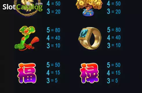 Οθόνη4. Fortune God’s Pot Κουλοχέρης