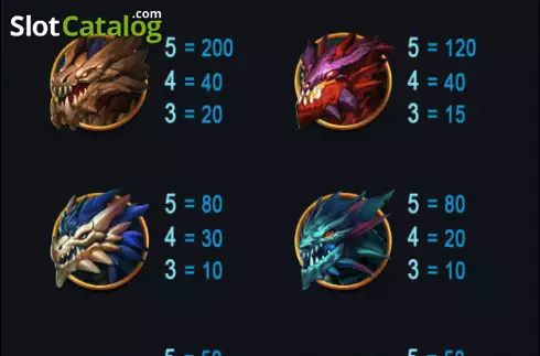 Οθόνη4. Treasure of Drake Κουλοχέρης