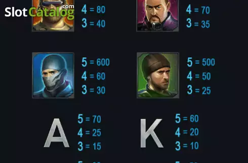 Οθόνη4. Counter Terrorists Κουλοχέρης