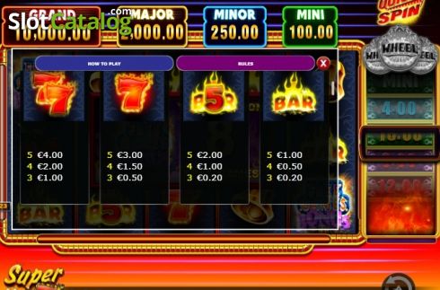 Οθόνη8. Super Hot 7s Quick Spin (Ainsworth) Κουλοχέρης