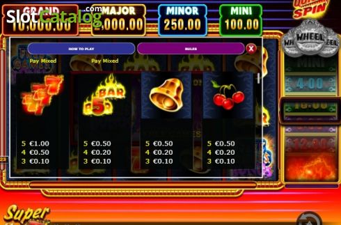 Οθόνη9. Super Hot 7s Quick Spin (Ainsworth) Κουλοχέρης