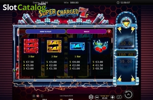 Οθόνη8. Super Charged 7s Κουλοχέρης