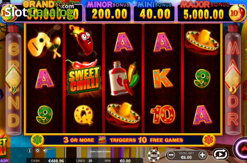 Οθόνη2. Sweet Chilli: Electric Cash Κουλοχέρης