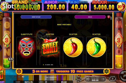Οθόνη7. Sweet Chilli: Electric Cash Κουλοχέρης