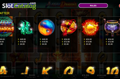 Οθόνη7. Action Dragons Κουλοχέρης